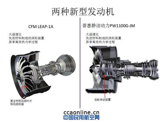 空客A320neo到底做了哪些改进？