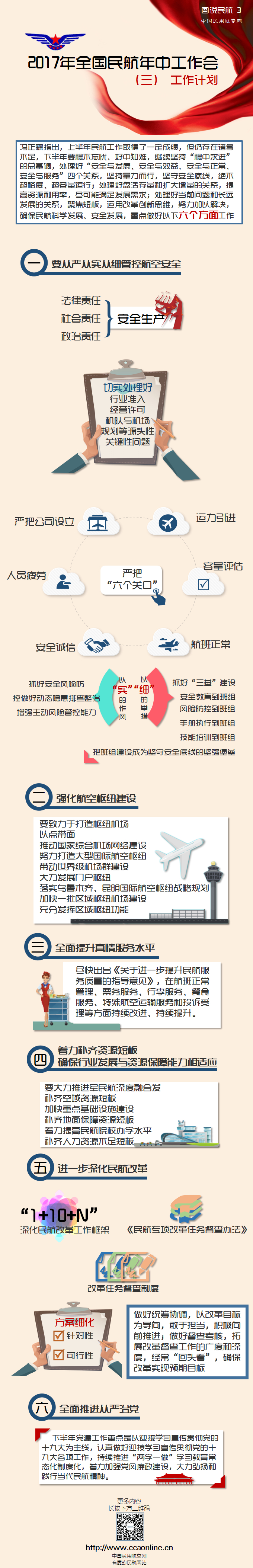 图说民航：民航局制定2017年下半年工作计划