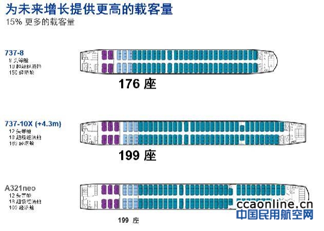 东航737公务舱座位图图片